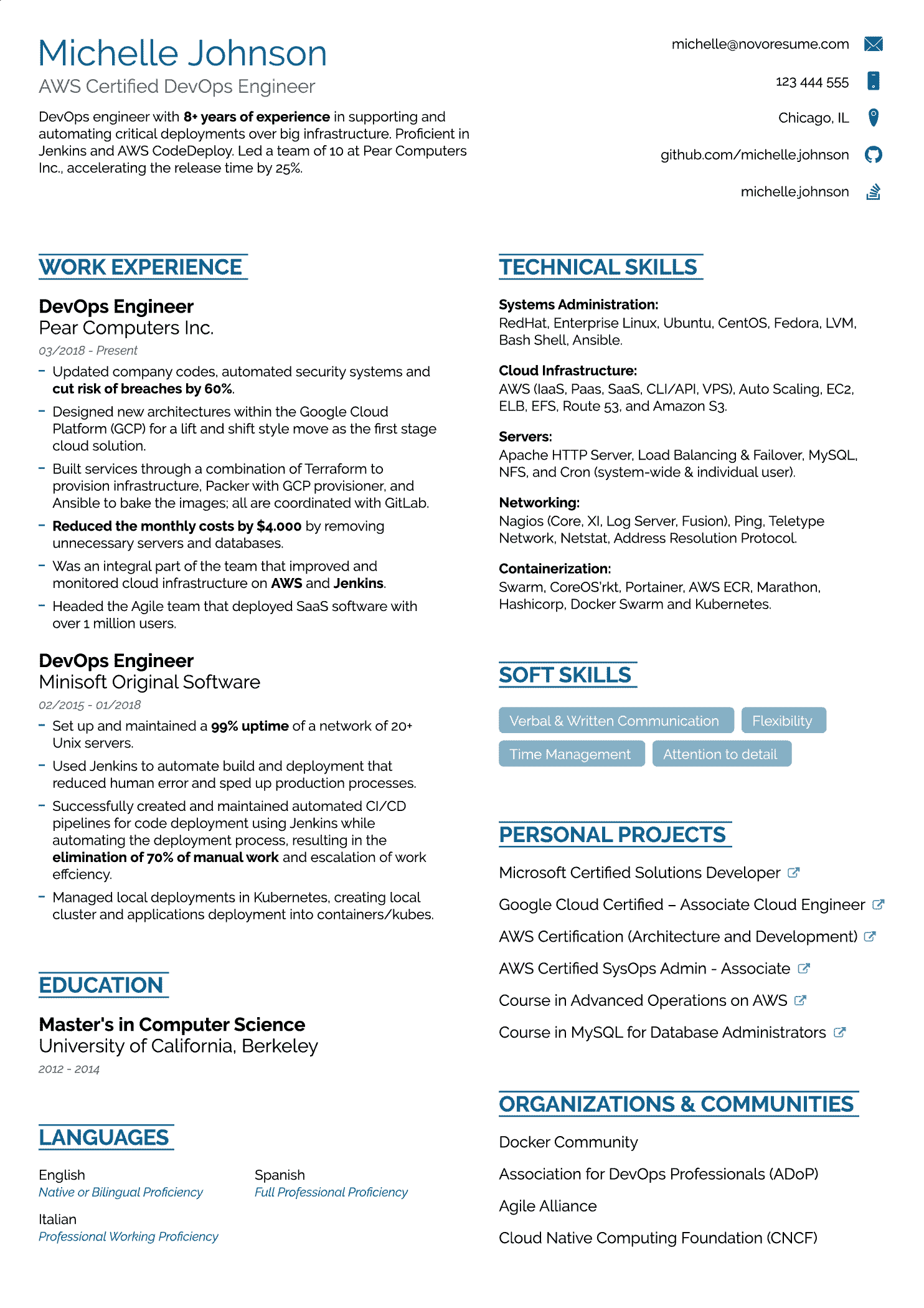 resume format for 18 years experience