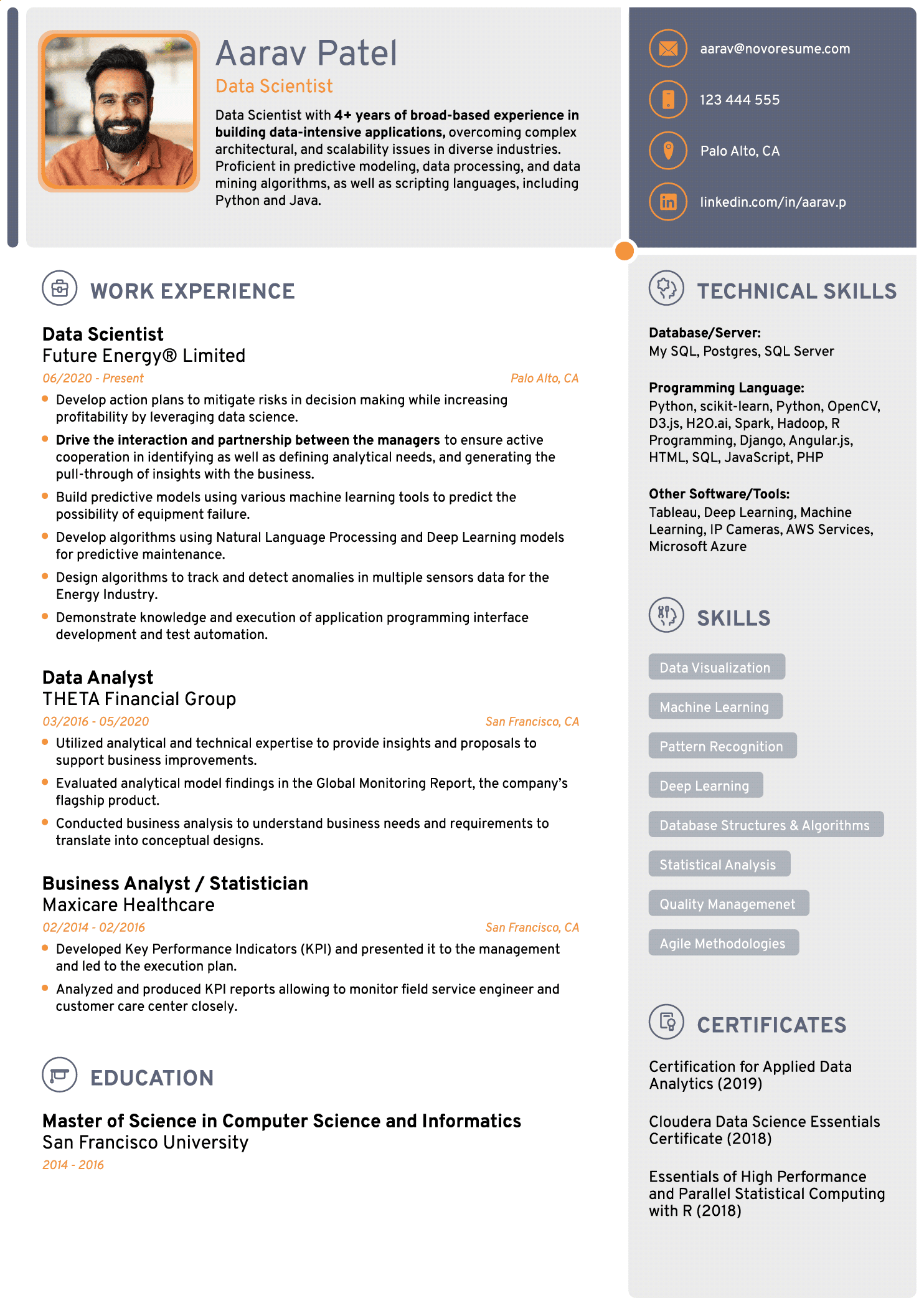 Free Resume Templates for 2023 [Download Now]